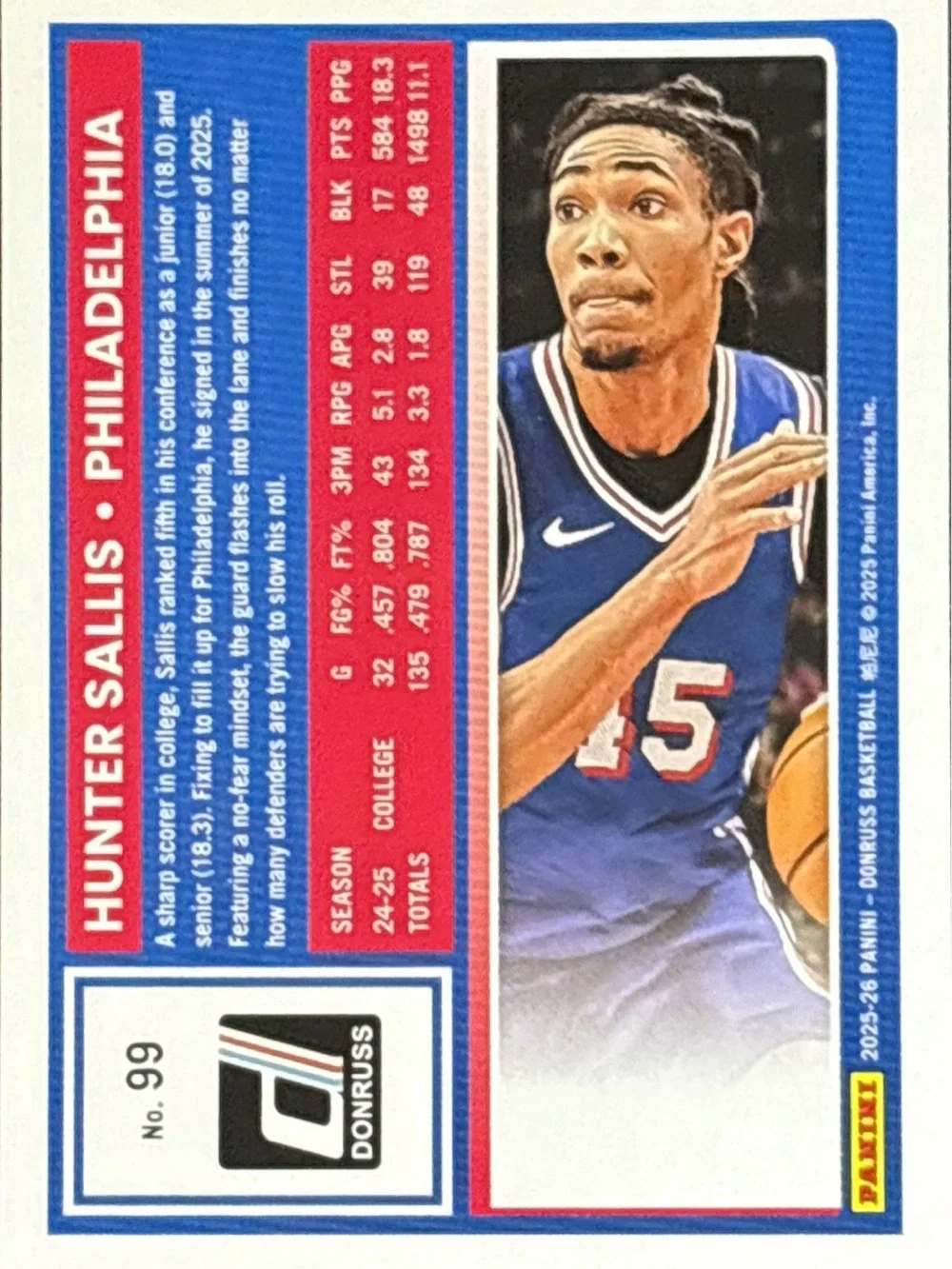 Panini Donruss Hunter Sallis Rated Rookie Basketball Card